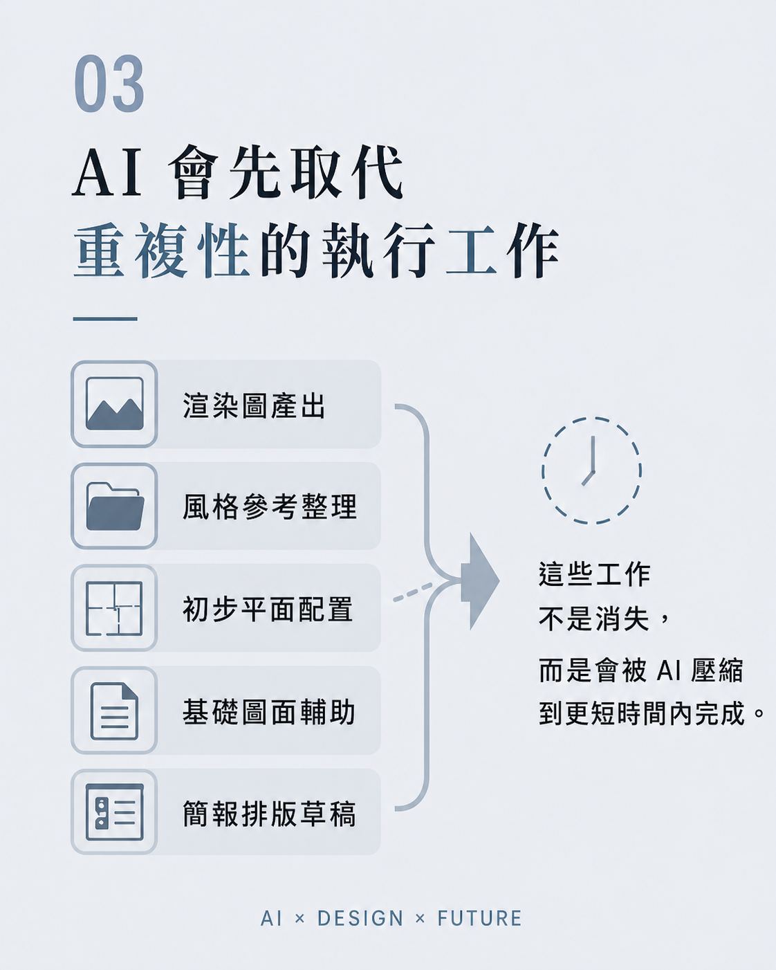 未來設計師,不是畫圖的人:AI 時代,室內設計師的 4 個核心能力
