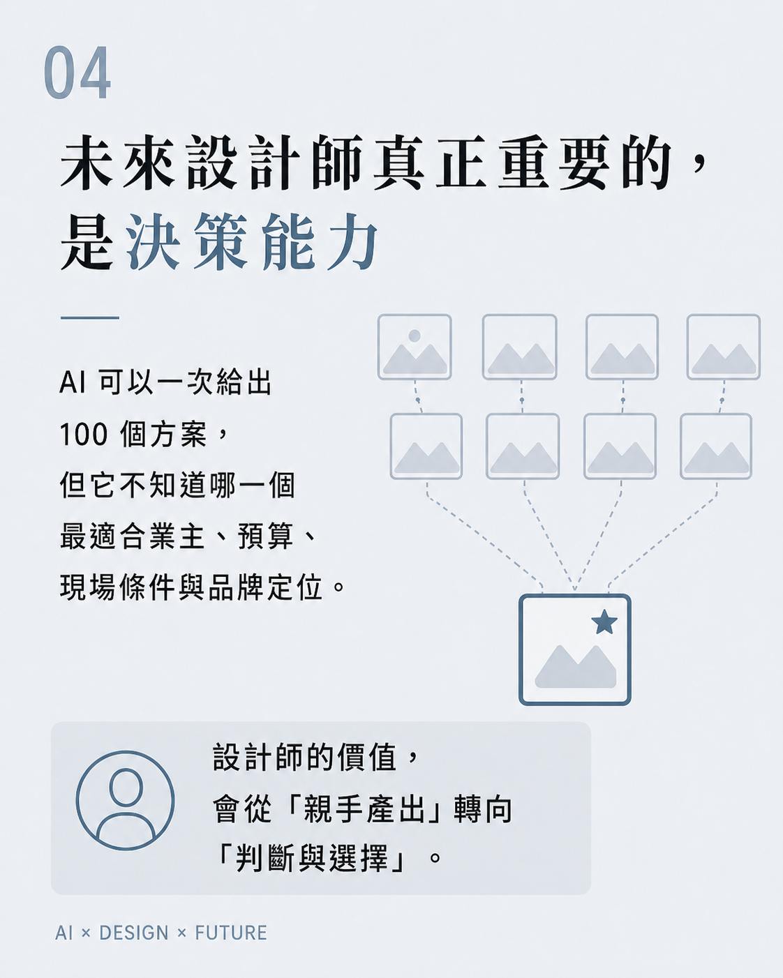 未來設計師,不是畫圖的人:AI 時代,室內設計師的 4 個核心能力
