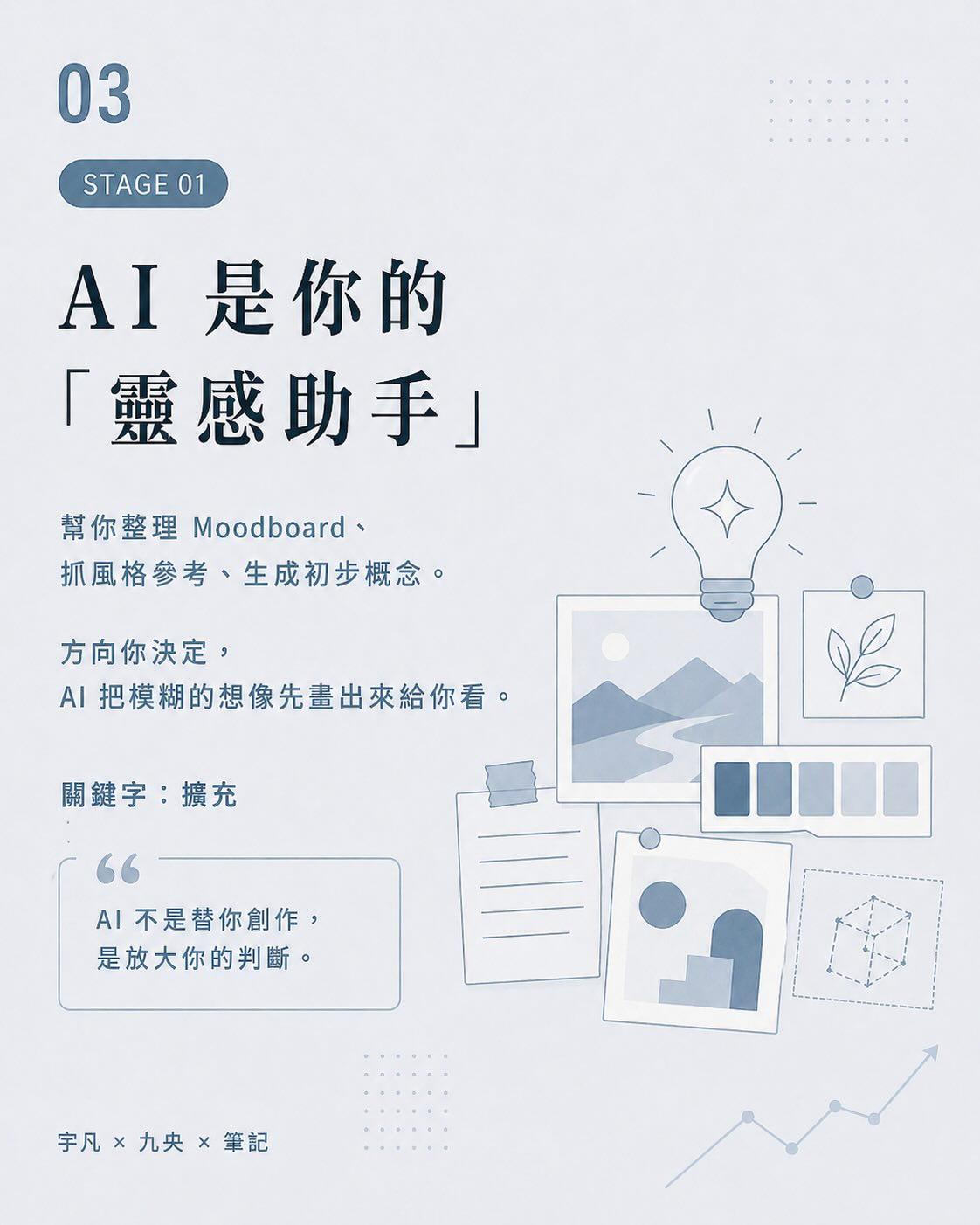 AI 不是取代設計師,而是重新定義設計師:設計師與 AI 協作的 4 個階段