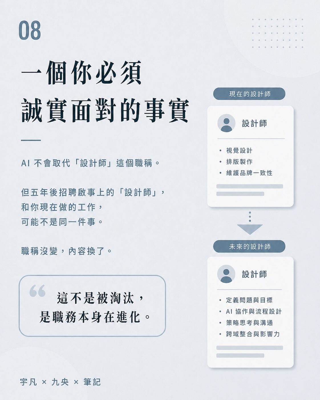AI 不是取代設計師,而是重新定義設計師:設計師與 AI 協作的 4 個階段