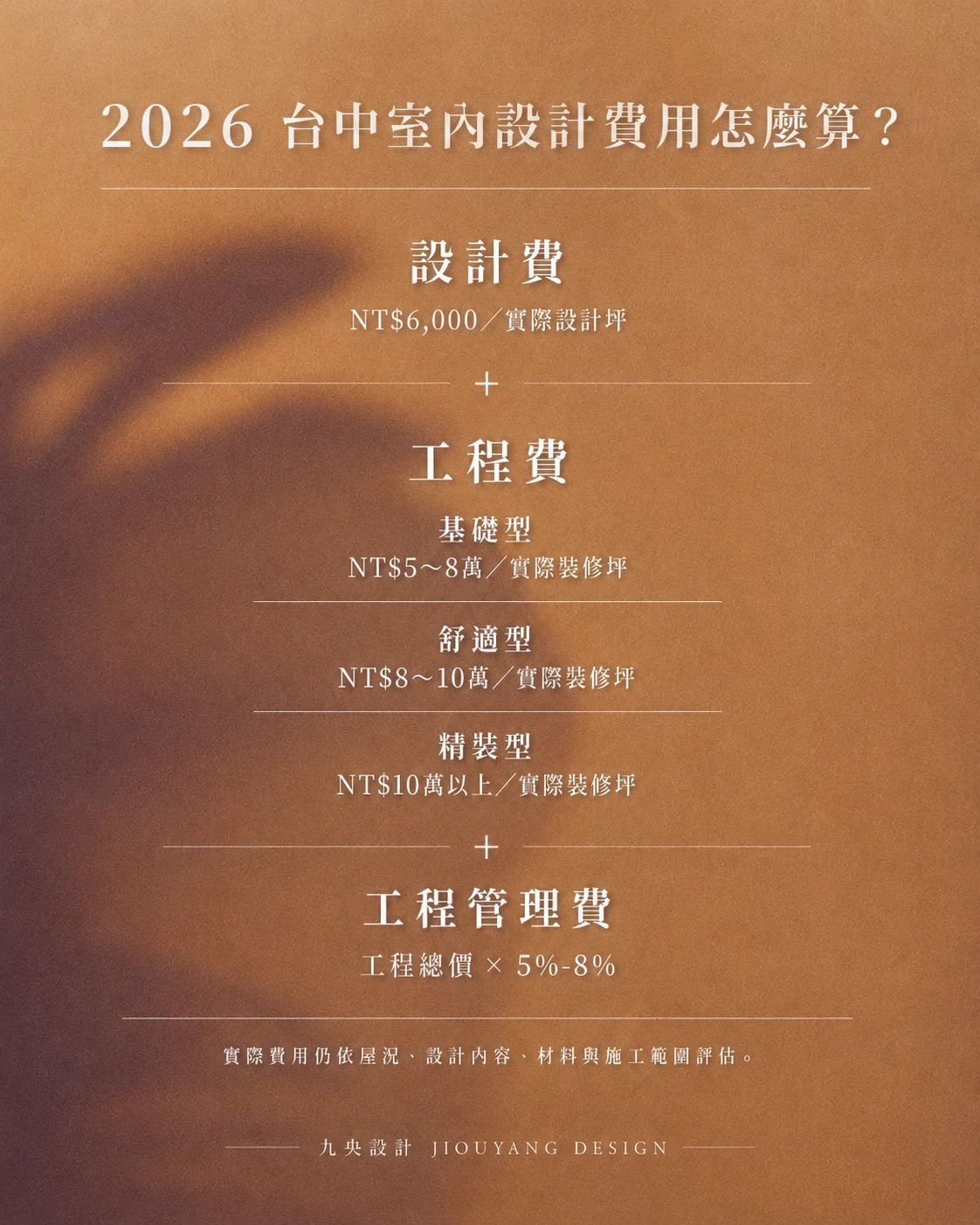 2026台中室內設計費用完整指南｜設計費、工程費、管理費怎麼算？