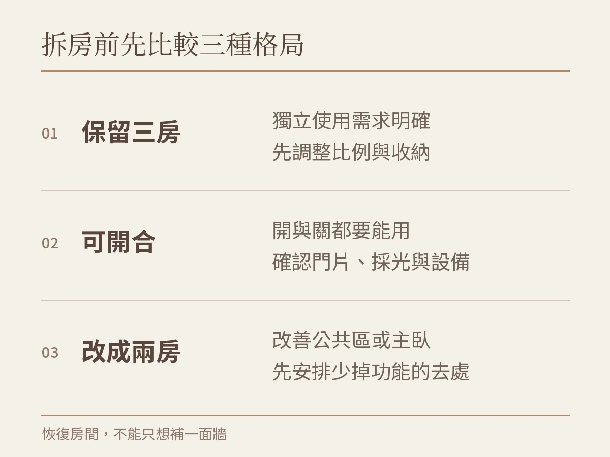 三房改兩房會後悔嗎？拆房前先比較三種格局
